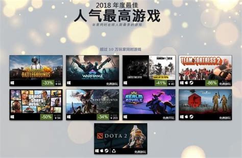 Steam“2018年度最佳”榜单 国产独立游戏成亮点