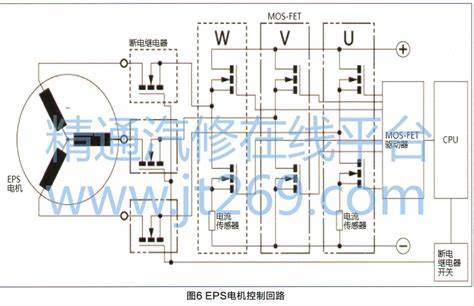 48v400w电机极限速度能跑多少