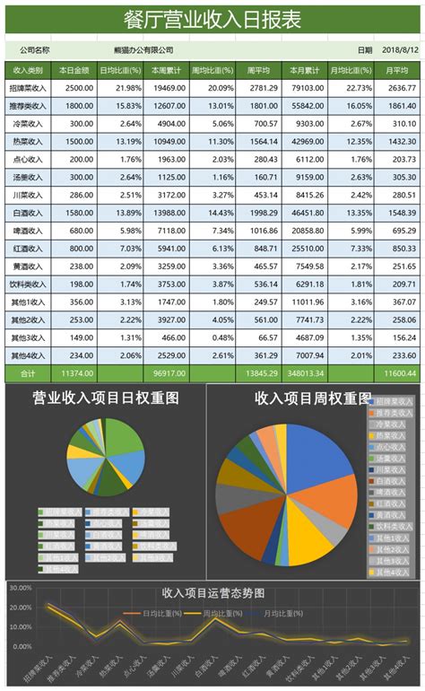 2018年中国星级饭店行业市场分析：总体数量持续下滑 中高端饭店仍占主流地位_研究报告 - 前瞻产业研究院