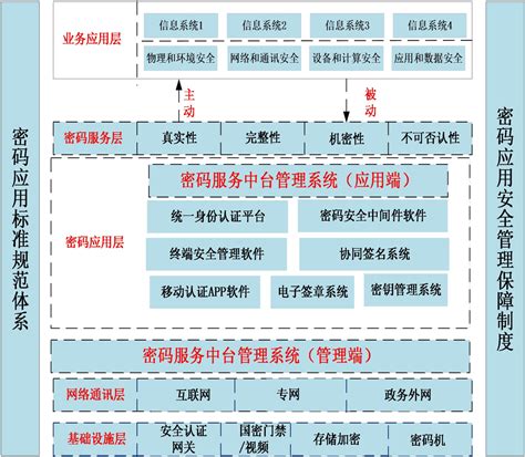 企业网站建设和设计9条最佳实践优化方案_超级蜘蛛查