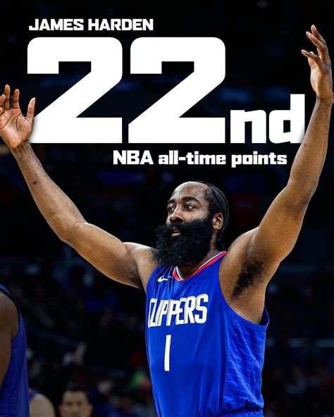 哈登今天在NBA历史总得分榜上超越米勒……|得分榜|米勒|哈登_新浪新闻