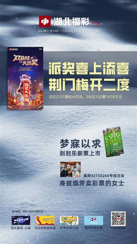 【精彩海报】湖北福彩每周要闻（2022年11月14日－11月20日）|湖北福彩官方网站