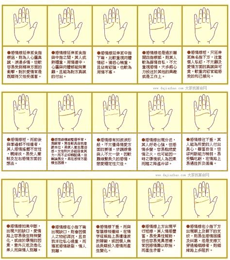 手掌感情线图解图片