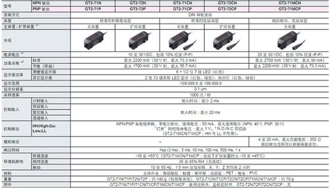 SM 34-电感式位移传感器_温度传感器-北京汉达森机械技术有限公司