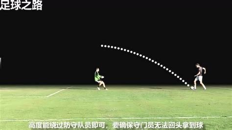 足球教学丨五种常用的射门技巧_腾讯视频