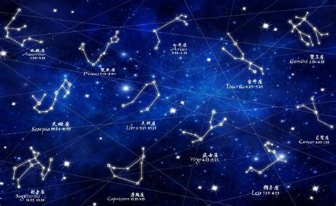教你认识星座, 怎么在夜空找到自己的星座?