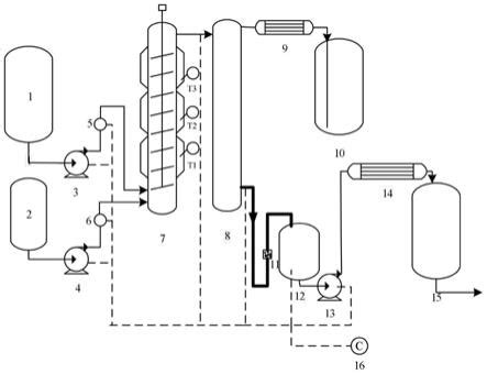 甲基四氢苯酐连续化生产系统及方法与流程