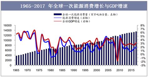 中国电子商务报告：即时零售激发消费活力，助力构建全国统一大市场-蓝鲸财经