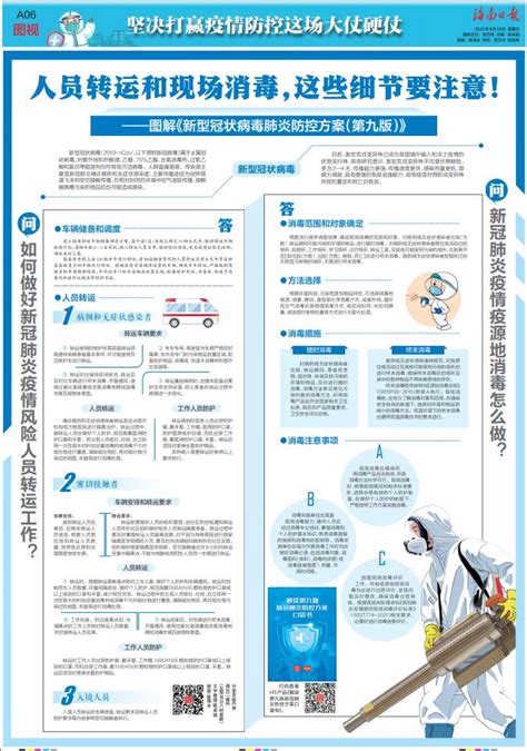 【图解】新冠肺炎防控方案第七版发布！最新要求在这里-山西忻州