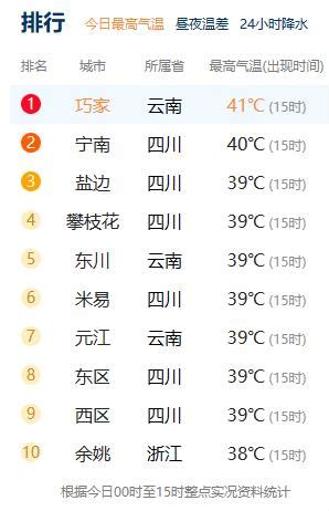 四川省凉山州西昌高清图片下载-正版图片500371438-摄图网