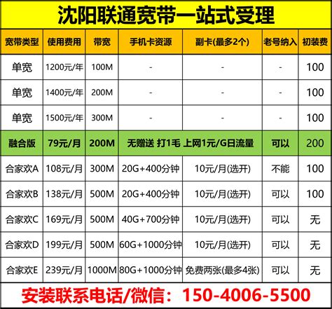 2023年北京移动宽带资费一览表（全家享套餐5折优惠宽带免费用）可携号转网办理，低消51元送1000M宽带 - 知乎