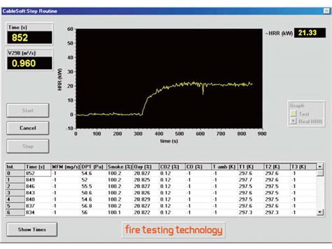 BMS测试设备_FCT测试设备_ATE测试设备_电池模拟器_翼来科技