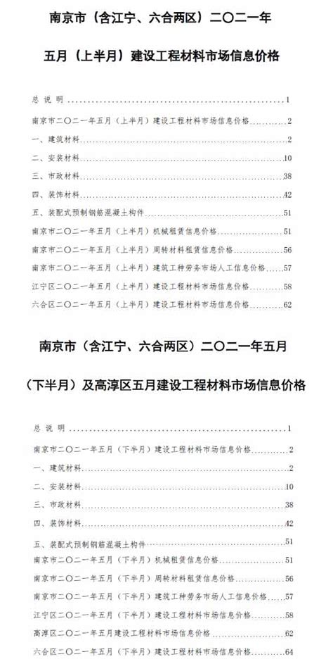 南京市2021年5月信息价pdf扫描件下载 - 造价库南京市电子版-造价库