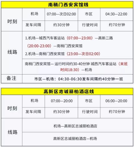 上海浦东机场大巴时刻表及线路2021_旅泊网