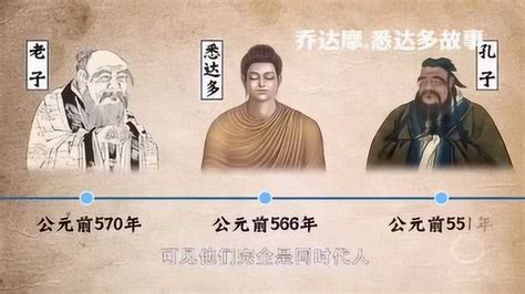 佛教创始人乔达摩-悉达多的故事_腾讯视频