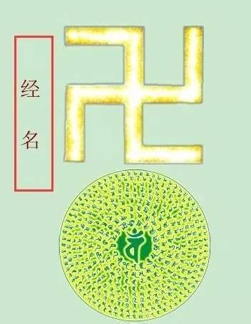佛像前面“卍”字是有什么含义？“卍”和“卐”到底有啥不同？|佛说观佛三昧海经|诸佛|佛像_新浪新闻
