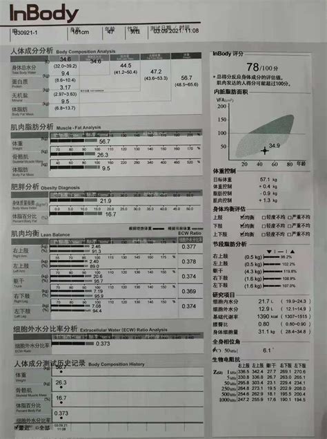 韩国Inbody260进口人体成分分析仪--性能参数，报价/价格，图片_生物器材网