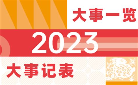 2023年大事件一览_2023大事记表_2023大事时间轴_学习力