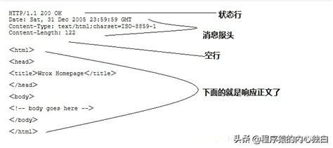 人教版（2019） 选择性必修第一册 Unit 1 People of Achievement Using language2写作课件（18张 ...