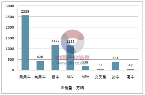2018年中国新能源汽车市场及企业销量分析 - 知乎