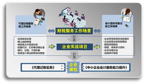 财税服务-数电票（北京）数据服务有限公司