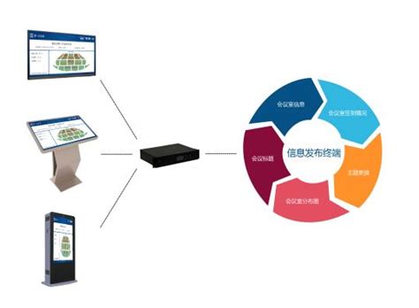 开发平台 - 软件 - 开发 - 广州拓必胜信息科技有限公司