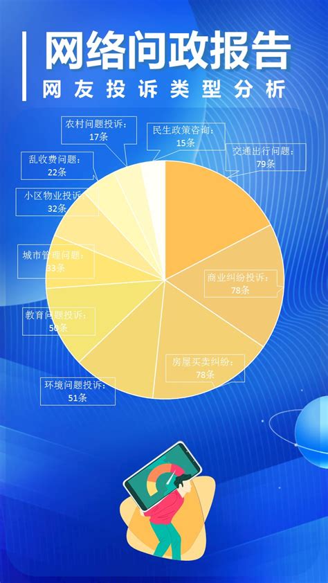 民生热线 -西部网（陕西新闻网） rexian.cnwest.com