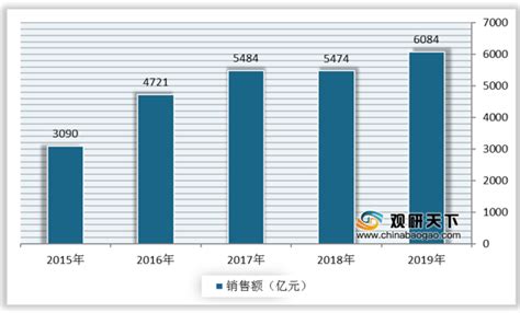 上海时装周| 薇娅李佳琦助力中国独立设计师品牌出圈_非常品_澎湃新闻-The Paper