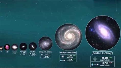 宇宙的奥秘：开普勒、伽利略与度量天空 (索恩系列) - [德]托马斯·德·帕多瓦_文库-报告厅