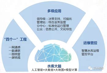 湖南：多措并举 不断刷新小型水库除险加固项目建设“进度条”_水利要闻_水利频道