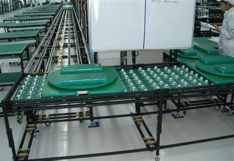 自动化生产流水线控制系统技术分析-长沙博鹰机电科技有限公司