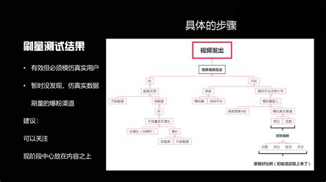 商城抖音短视频代运营公司 河南捷越信息供应价格_厂家_图片-淘金地