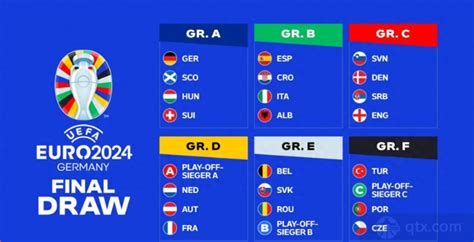 法国欧洲杯赛程表 2016欧洲杯最全赛程表