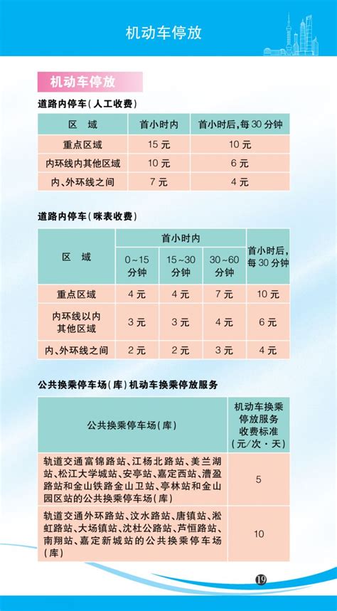 2021年版上海市民价格信息指南- 上海本地宝