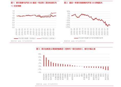2019年4月中国纸浆市场行情回顾分析_行业动态__纸箱网