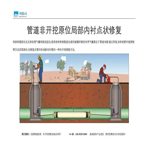 资阳城市管道非开挖工程施工 污水牵引pe管 - 污水处理频道