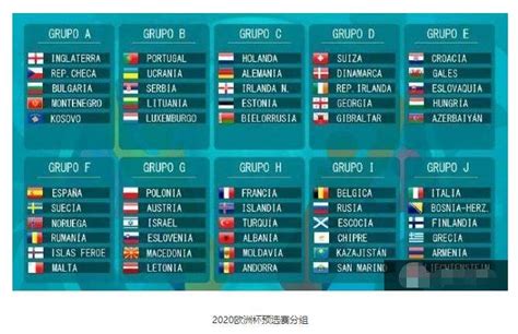 2019-2020欧洲杯赛程时间表 2020年欧洲杯赛制分组积分榜排名_四海网