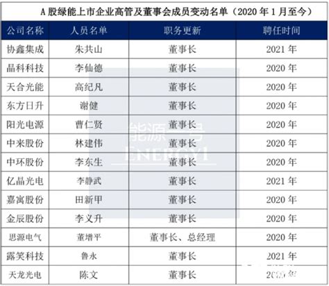 定制化混合设备供应商：双龙集团有限公司入驻粉享通-要闻-资讯-中国粉体网