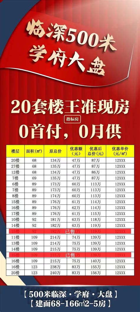 7月深圳新能源物流车行情价格表出炉-电车资源