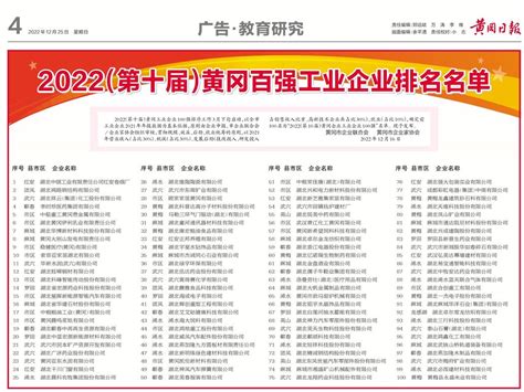 2022（第十届）黄冈百强工业企业榜单发布|湖北绿宇环保有限公司蝉联上榜