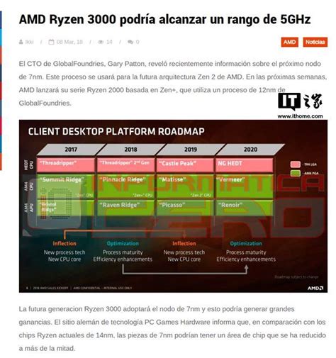 【AMD Ryzen 3 1300X和AMD Ryzen 5 5600U哪个好】AMD Ryzen 5 5600U和AMD Ryzen 3 ...