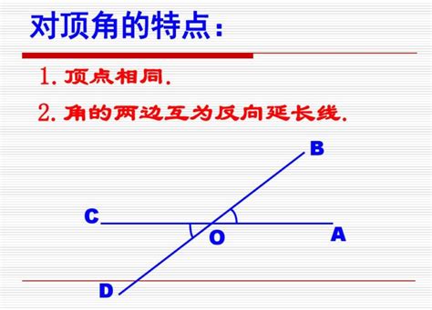 直线与圆锥曲线的位置关系-直线与圆锥曲线相交的弦长公式