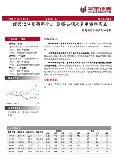 12月18日基金净值：华宝红利精选混合A最新净值1.0316，跌0.08%_股票频道_证券之星
