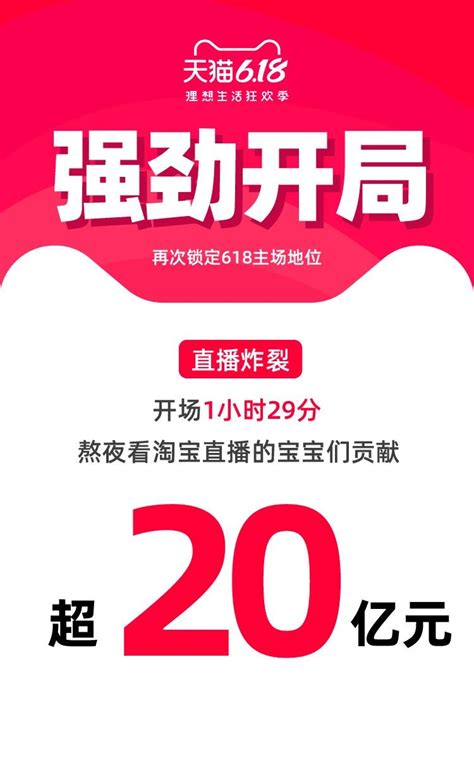 2020年微淘99划算节内容营销作战玩法及指南_公司新闻_杭州酷驴大数据