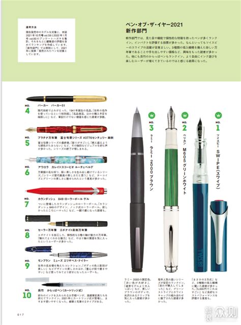 日本UNI三菱UMN-207中性笔水笔商务办公签字笔学生红蓝黑色0.5mm-阿里巴巴