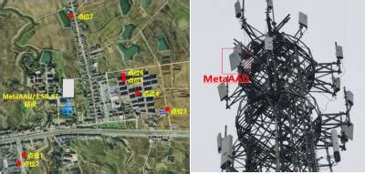 安徽电信携手华为率先完成Massive MIMO创新产品MetaAAU现网商用部署-爱云资讯