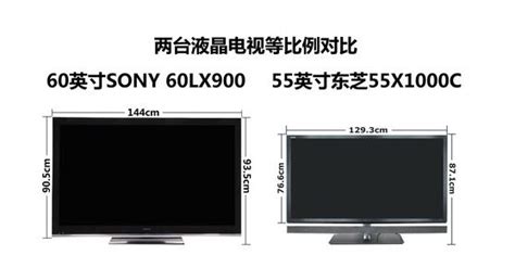 电视机规格尺寸,电视机尺寸大全,电视机尺寸规格表_大山谷图库