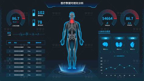 Velarde 的图像结果