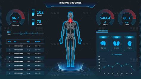 医学可视化-大脑_yclepthuman-站酷ZCOOL