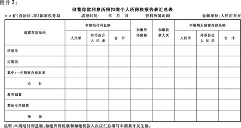 国家税务总局江苏省税务局网站 公务员招录 国家税务总局江苏省税务局2023年度考试录用公务员4月16日体检入围人员名单